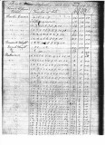 TaxRecords 1854