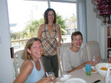 r, c, and m