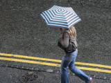 Keeping Dry