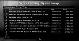 Grand Valley Speedway