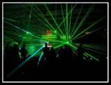 Tiesto Rave + Bratislava Weekend
