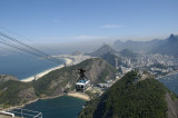 View from Sugar Loaf  Mountain, Rio de Janeiro