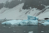 Hornsund