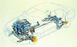 drivetrain