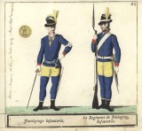 Jnkpings regemente m/1779 (Krigsarkivet C.G Roos)
