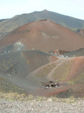 Mount Etna, Sylvester Craters.