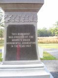 Memorial of Battle at Moores Creek,N.C.