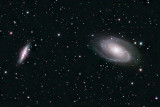 M81 and M82