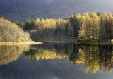 Reflections Loch Torren