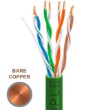 Cat5e bulk cables