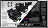 The Norden Bombsight Layout