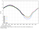 DMI_SeaIceExtentY2013Aug.PNG