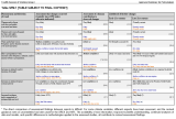 IPCC_AR5_SPMTable1_Y20130927.PNG