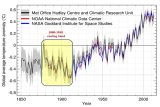 TemperatureAnomally_Y1850_Y2013_Cycle12_Cooling.PNG