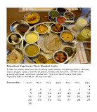 Rajasthani Vegetarian Thali, Mumbai, India