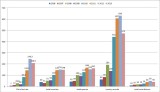 SC_Data_through_July.JPG