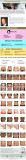 Donald Roland, MD Infographics