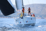 Choosing the Best Charter Yachts in Croatia Online