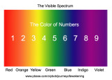 THe Color of Numbers.psd.jpg