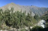 Urubamba river on Sacred Valley
