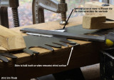 Horizontal use