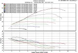 TBody Insert Sweep HP Airfuel 1.bmp
