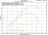 KTM500 TBody Power quarter_half_3quarter_full Throttle.jpg