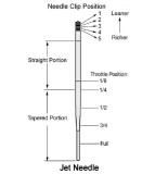 Needle Clip Positions- Straight Portion of Needle Drawn Wrong, but may Feel Accurate When Riding