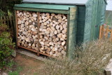 Log store full (2015)