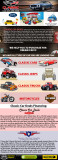 Classic Car Deals Infographics