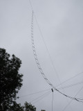 Dipoles (6/28/2015)