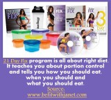 Are You Looking to Lose Weight Fast Try 21 Day Fix