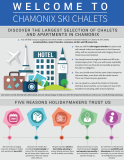 Discover the largest selection of Chamonix Ski Chalets!
