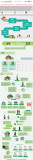 Ready Steady Sell Infographics