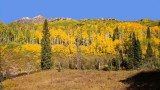 Kebler Pass