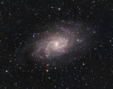 M33 Triangulum Galaxy