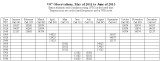 V07_latest_sched.jpg