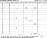 V24_M94_latest_sched_4Q_2014.JPG