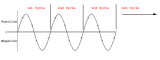 Sine_wave.jpg