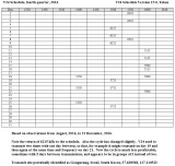 V24_sched_V_15_0_4Q_2016.jpg