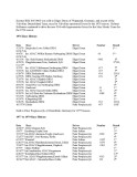 Porsche 911 RSR Kremer / vin 005 0005 - History - Page 3