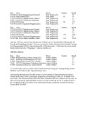 Porsche 911 RSR Kremer / vin 005 0005 - History - Page 4