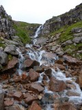 Ben Nevis Descent