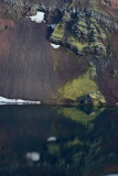 Landmannalaugar, Ljtipollur