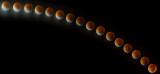  Moon Eclipse 22015