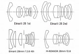 M-ROKKOR 28mm optics