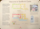 Spofforth  Castle