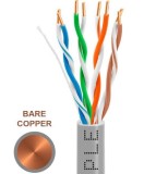 Cat5 cable