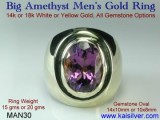 Mens Ring Size 12 To 14. Essential Requirements Of Large Rings For Men.