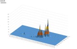 Bardarbunga 16Aug-27Aug Number of EQ.JPG